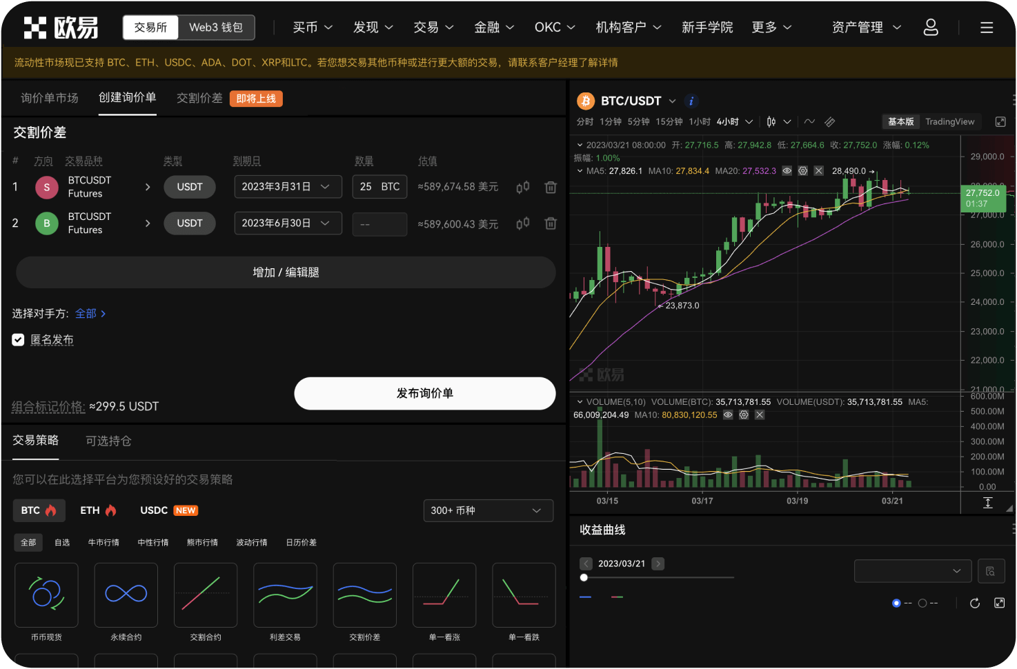 瑞波币衍生品市场为何谨慎